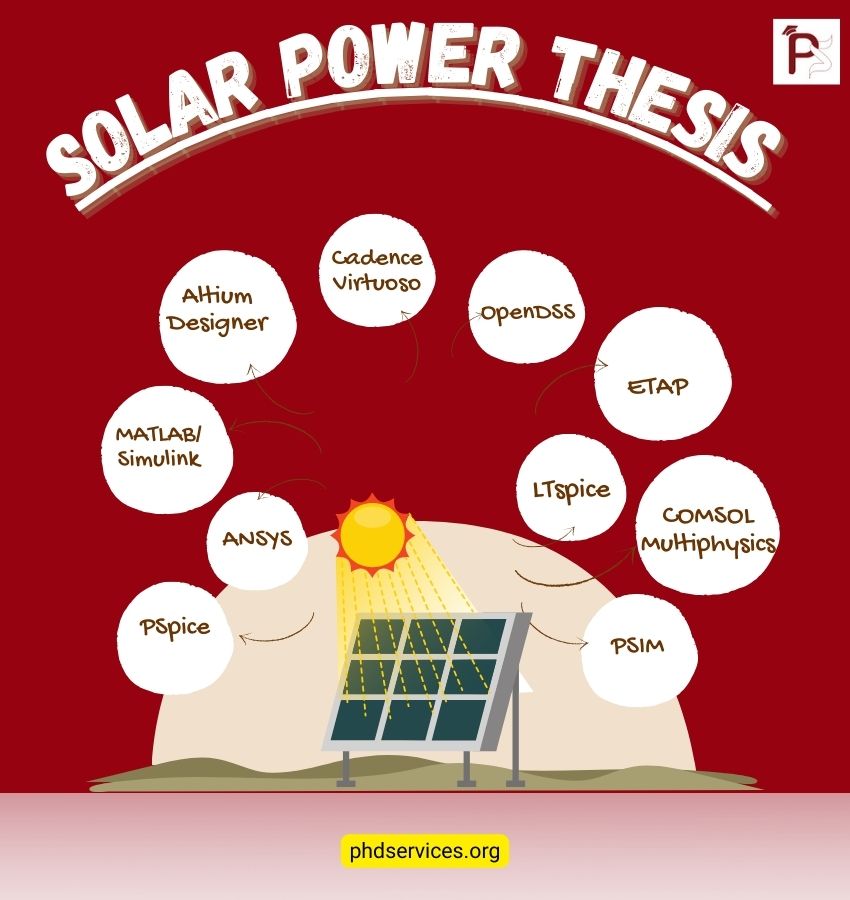 Solar Power Thesis Topics