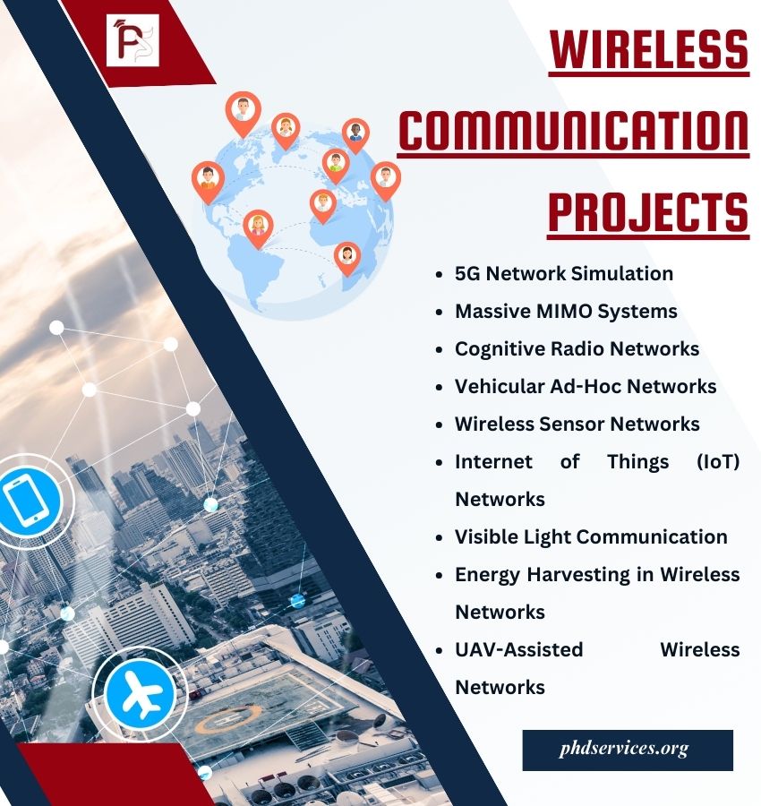 Wireless Communication Projects Topics