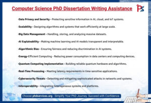 Computer Science PhD Dissertation Writing Assistance