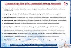 Electrical Engineering PhD Dissertation Writing Assistance