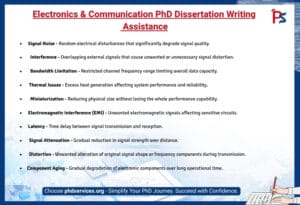 Electronics & Communication PhD Dissertation Writing services