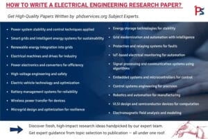 Electrical Research Paper writing services