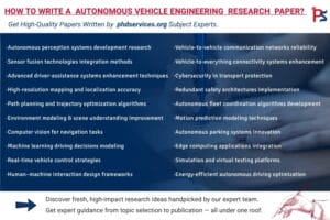 Vehicle Research Paper writing help