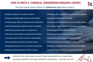 How to write Chemical Research paper