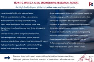Civil Engineering Research Paper writing hlp