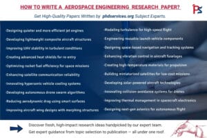 Aerospace Research Paper writing services