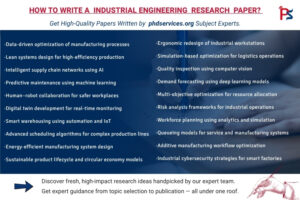Industrial Research Paper writing services 