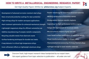 Metallurgical Research Paper writing services