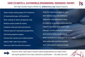 Automobile Research Paper writing Help