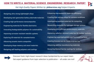 Materials Science Research Paper writing services