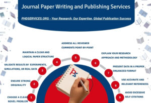 _Journal Paper Writing and Publishing Services