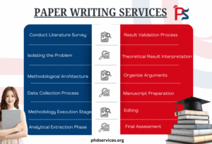 Journal Paper work flow