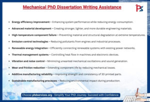 Mechanical Dissertation writing services