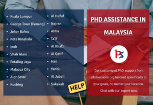 PhD help in Malaysia