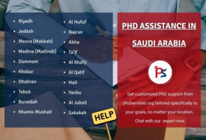 PhD help in Saudi Arabia