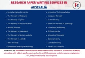 Research paper writing Services in Australia
