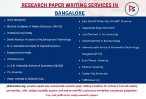 Research paper writers in Bangalore