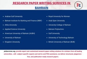 Research paper writing services in Bahrain