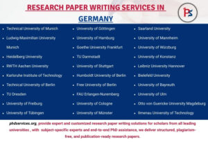 Research paper writing services in Germany