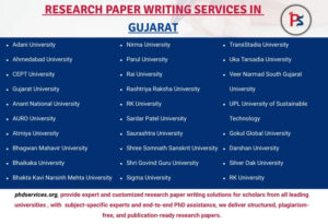 Research paper writers in Gujarat