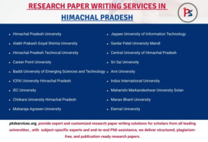 Research paper writers in Himachal-Pradesh