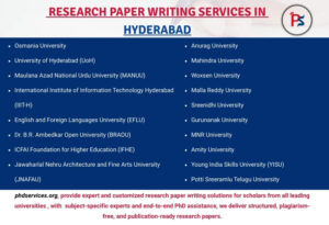 Research paper writers in Hyderabad