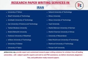 Research paper writing services in Iran