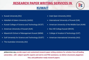 Research paper writing services in Kuwait