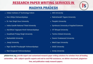 Research paper writers in Madhya-Pradesh