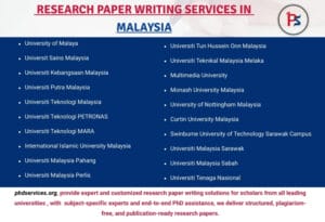 Research paper writing services in  Malaysia