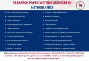 Research paper writing services in Netherlands