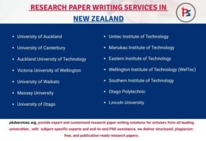 Research paper writing services in New Zealand