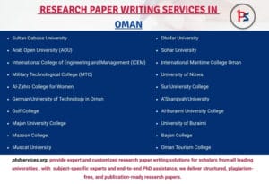 Research paper writing services in Oman