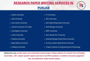 Research paper writers in Punjab