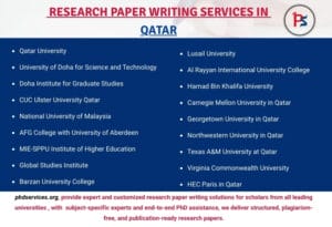 Research paper writing services in Qatar