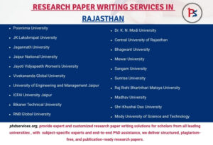 Research paper writers in Rajasthan