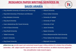 Research paper writing services in Saudi Arabia