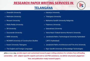 Research paper writers in Telangana