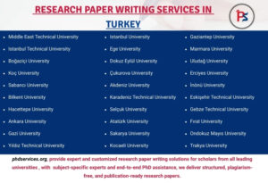Research paper writing services in Turkey