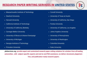 Research paper writing services in United States