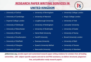 Research paper writing services in united kingdom