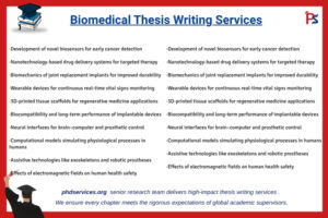 Biomedical Thesis writing services