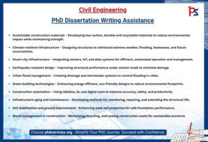 Civil Engineering PhD Dissertation Writing Assistance