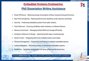 Embedded Systems  Engineering PhD Dissertation Writing Assistance  