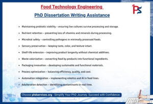 Food Technology Engineering PhD Dissertation Writing Assistance  