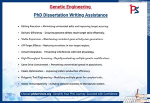 Genetic  Engineering PhD Dissertation Writing Assistance  