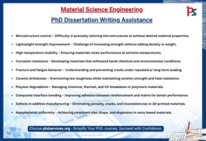 Material Science  Engineering PhD Dissertation Writing Assistance  