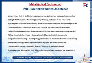 Metallurgical  Engineering PhD Dissertation Writing Assistance  