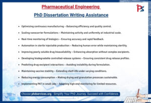 Pharmaceutical Engineering PhD Dissertation Writing Assistance 
