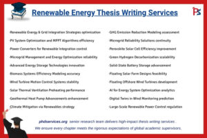 Renewable Energy Thesis writing services